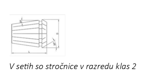 SET STROČNIC ER 40 DOLINŠEK